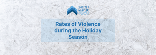 Text that says 'Rates of Violence during the Holidays'